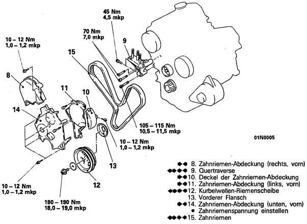 Die kurbelwelle riemenscheibe voyager